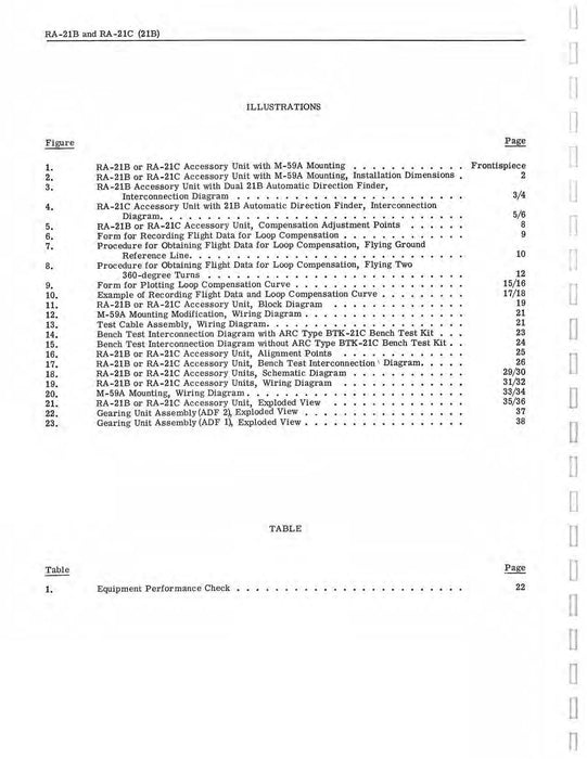 Aircraft Radio Corporation ARC RA-21B,C Accessory Units Instruction Book (ARRA21B,C-IN-C)