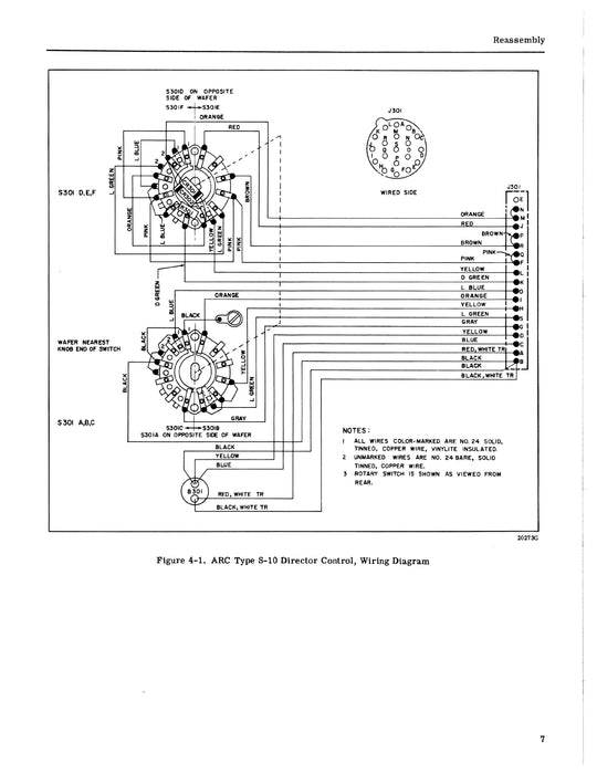 Aircraft Radio Corporation ARC S-10 Director Control Overhaul Instructions & Parts Catalog