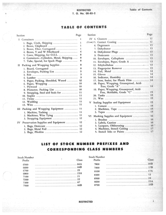 AAF Packaging Materials and Equipment 1945 (00-85-2)