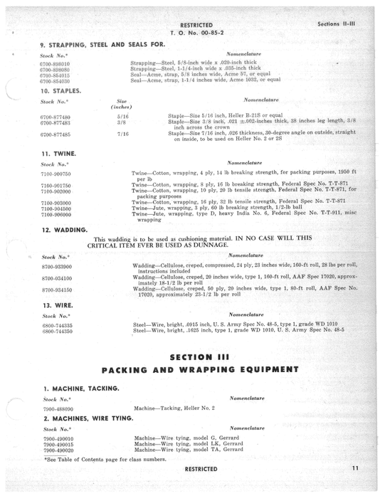 AAF Packaging Materials and Equipment 1945 (00-85-2)