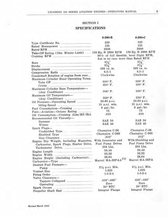 Lycoming 125 Series O-290B,O-290C Operator's Manual