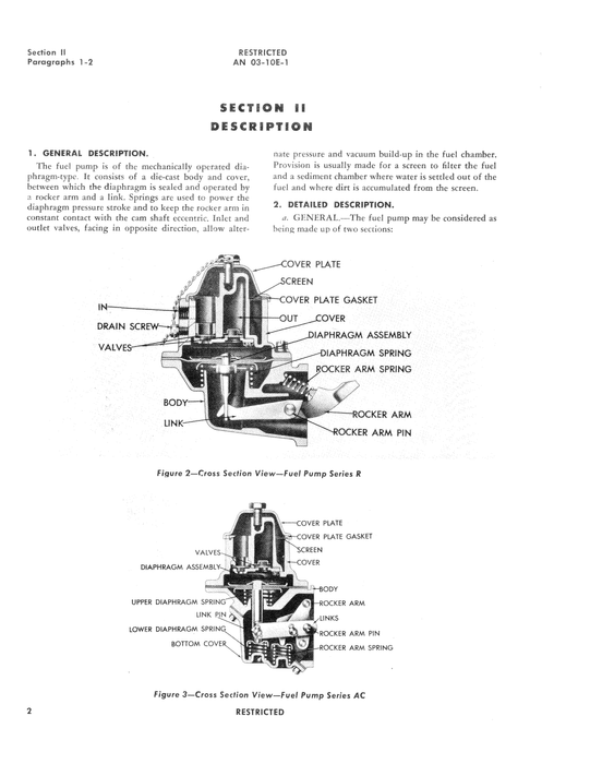 AC, BF and R Fuel Pumps Handbook Of Instruction With Parts Catalog (03-10E-1)