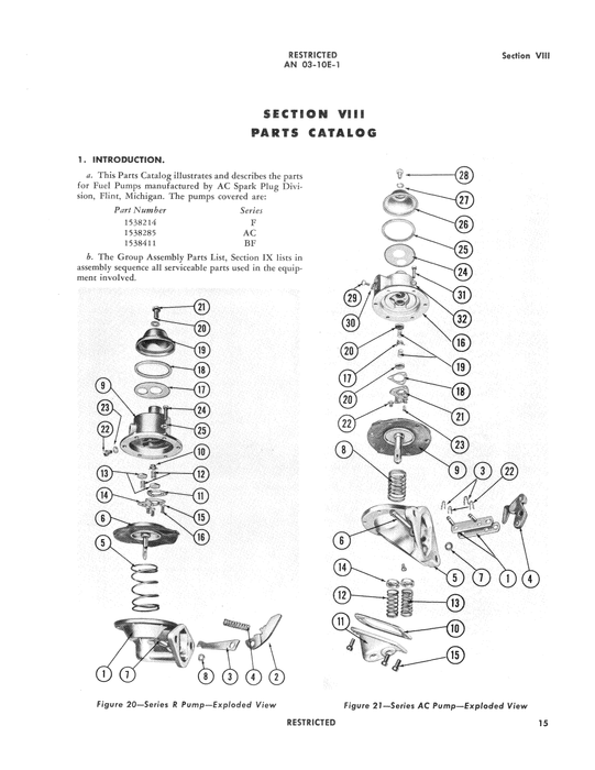 AC, BF and R Fuel Pumps Handbook Of Instruction With Parts Catalog (03-10E-1)