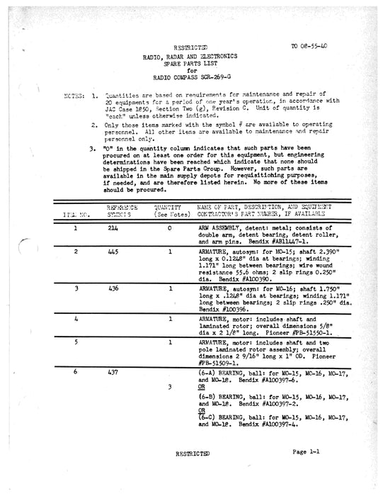 Radio Compass SCR-269-G Radio, Radar and Electronics Spare Parts List (08-55-40)