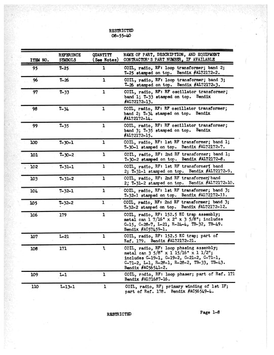 Radio Compass SCR-269-G Radio, Radar and Electronics Spare Parts List (08-55-40)