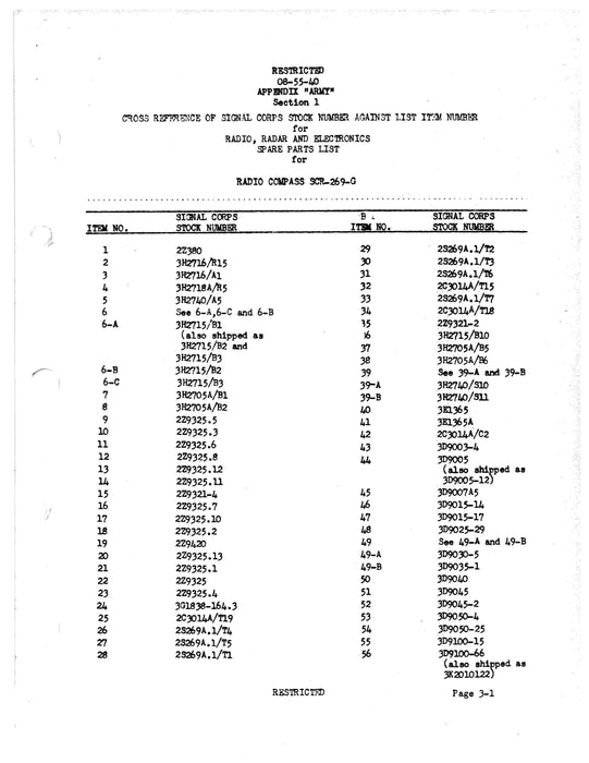 Radio Compass SCR-269-G Radio, Radar and Electronics Spare Parts List (08-55-40)
