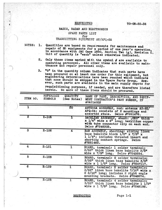 Transmitting Equipment AN-APQ-2A Radio, Radar and Electronics Spare Parts List (08-55-36)