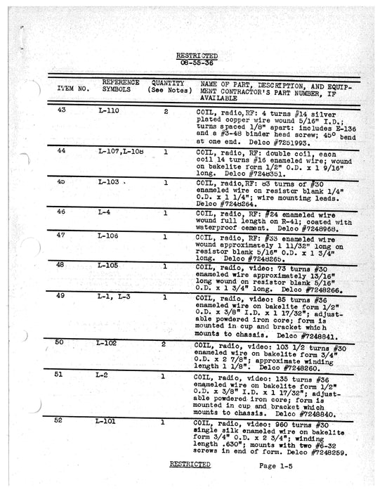Transmitting Equipment AN-APQ-2A Radio, Radar and Electronics Spare Parts List (08-55-36)