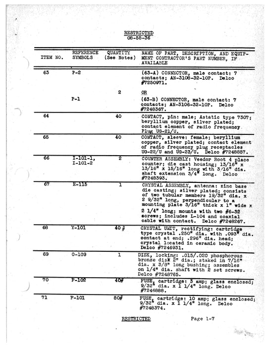 Transmitting Equipment AN-APQ-2A Radio, Radar and Electronics Spare Parts List (08-55-36)