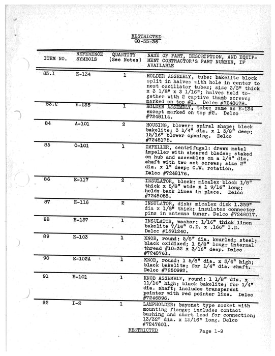 Transmitting Equipment AN-APQ-2A Radio, Radar and Electronics Spare Parts List (08-55-36)