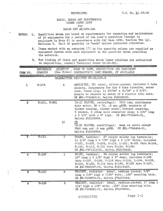 Radar Set AN-APG-13A Radio, Radar and Electronics Spare Parts List (16-55-60)
