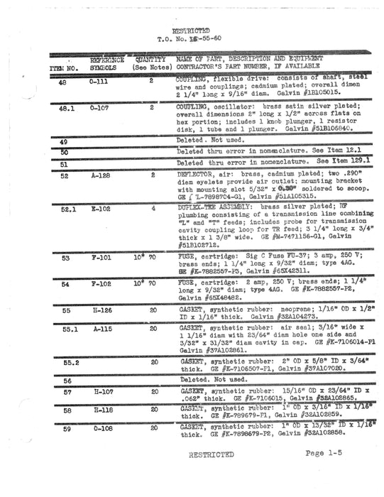 Radar Set AN-APG-13A Radio, Radar and Electronics Spare Parts List (16-55-60)
