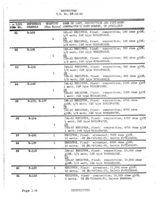 Radar Set AN-APG-13A Radio, Radar and Electronics Spare Parts List (16-55-60)