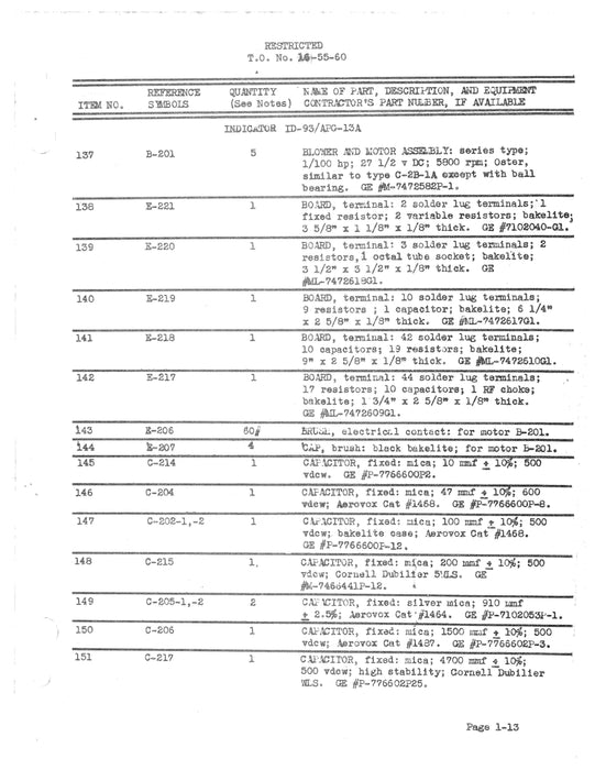 Radar Set AN-APG-13A Radio, Radar and Electronics Spare Parts List (16-55-60)