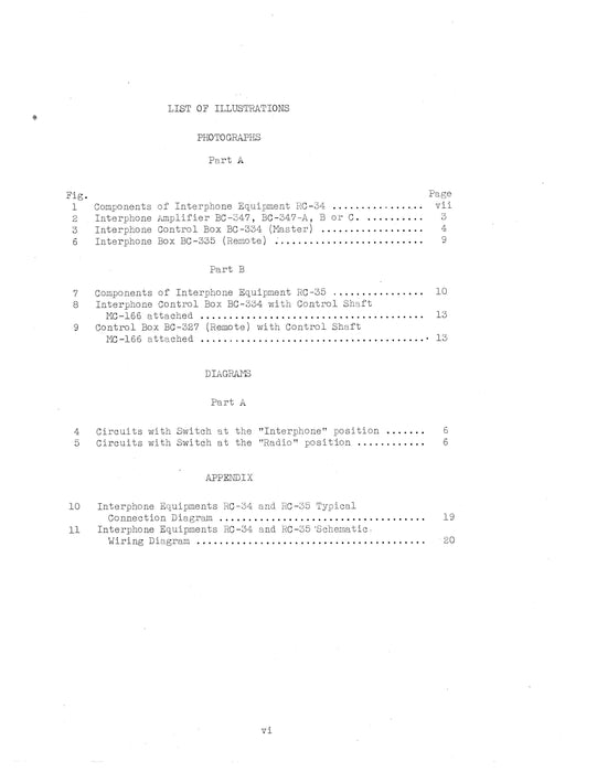 Interphone Equipments RC-34 and RC-35 Instruction Book