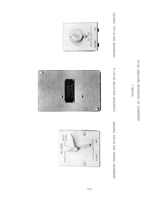 Interphone Equipments RC-34 and RC-35 Instruction Book
