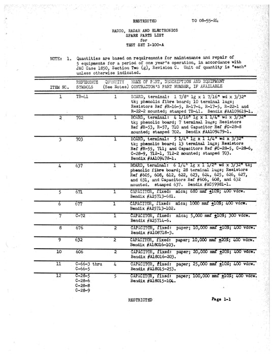 Radio, Radar and Electronics I-100-A Spare Parts List (08-55-24)