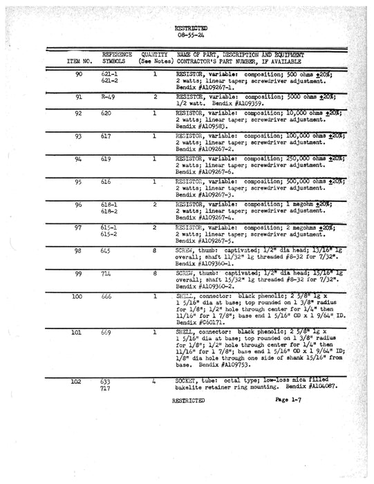 Radio, Radar and Electronics I-100-A Spare Parts List (08-55-24)
