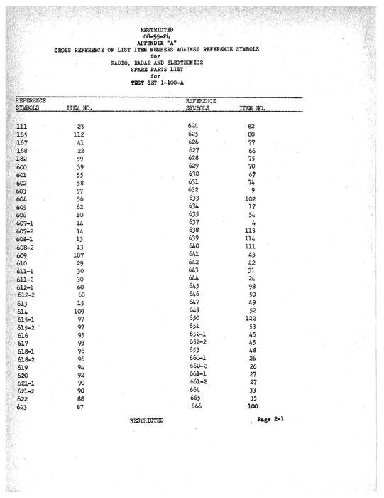 Radio, Radar and Electronics I-100-A Spare Parts List (08-55-24)