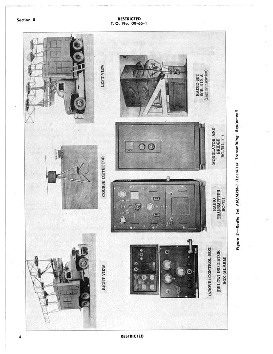 Instrument Approach System Handbook Of General Information (08-65-1)