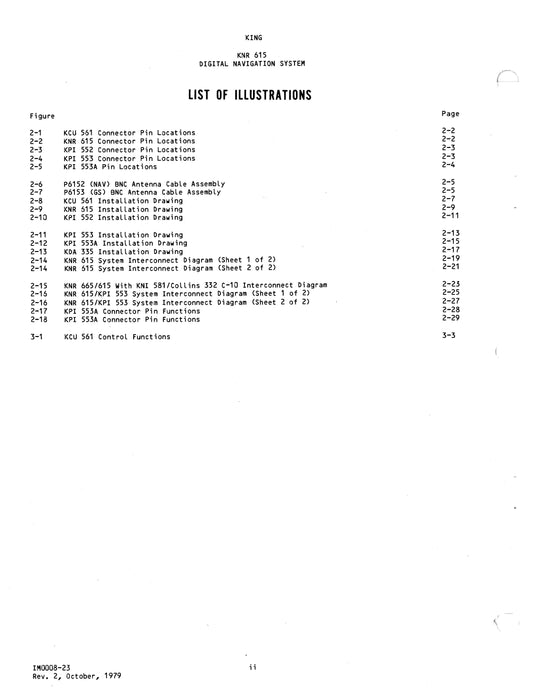 King KNR 615 Digital Navigation System Installation Manual (006-0105-02)