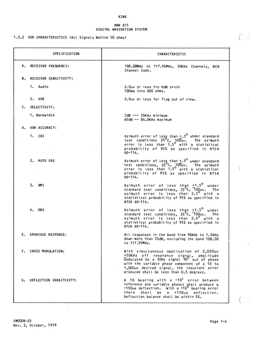King KNR 615 Digital Navigation System Installation Manual (006-0105-02)