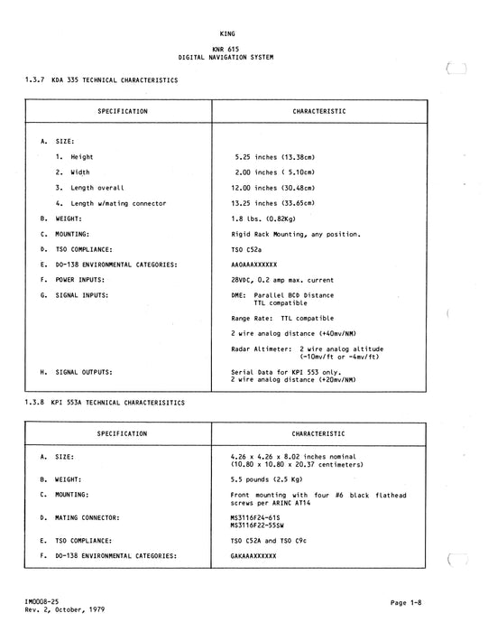 King KNR 615 Digital Navigation System Installation Manual (006-0105-02)
