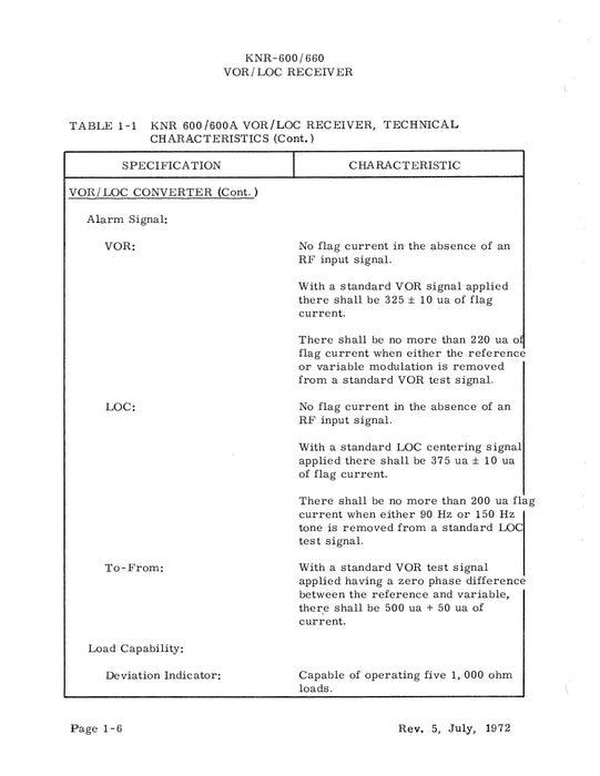 King KNR600-660-600A-660A 1972 Installation Manual (006-0048-02)
