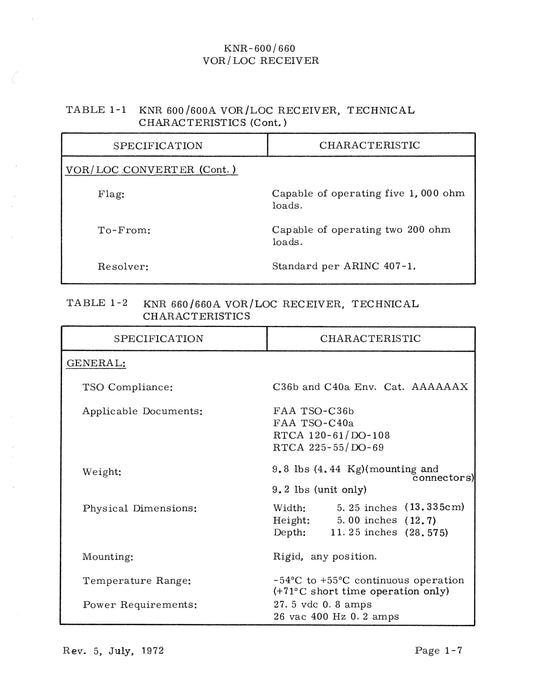 King KNR600-660-600A-660A 1972 Installation Manual (006-0048-02)