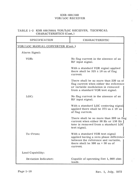 King KNR600-660-600A-660A 1972 Installation Manual (006-0048-02)