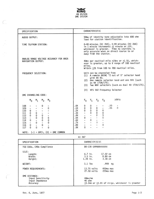 King KN65,65A,KI265,266,267,KFS562 DME Installation Manual (006-0054-06)