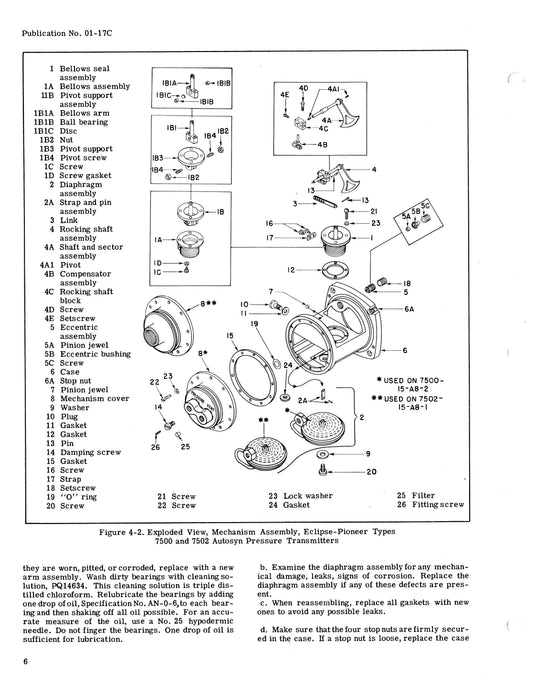Eclipse-Pioneer Autosyn Pressure Transmitters 7500, 7600 Overhaul Instructions (01-17C)