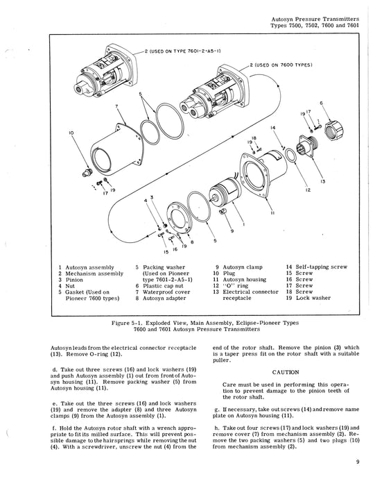 Eclipse-Pioneer Autosyn Pressure Transmitters 7500, 7600 Overhaul Instructions (01-17C)