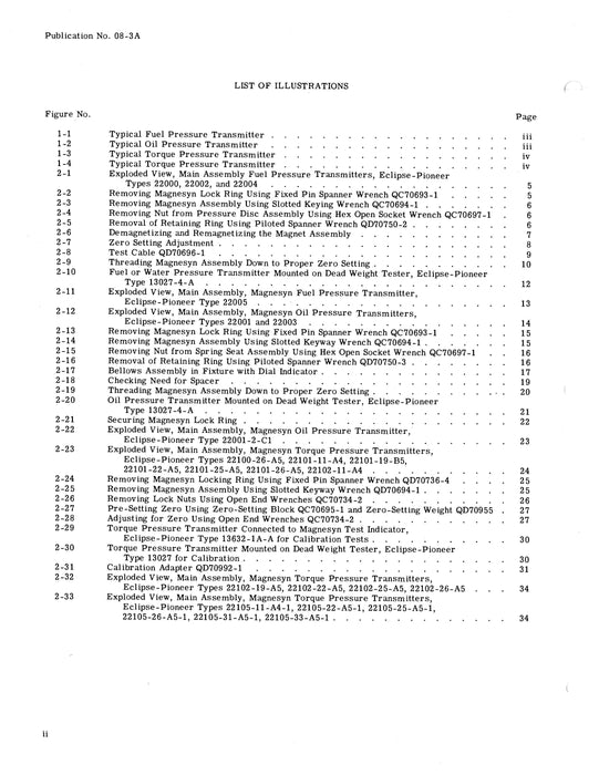 Eclipse-Pioneer Magnesyn Transmitters (Linear) 22000 Overhaul Instructions (08-3A)
