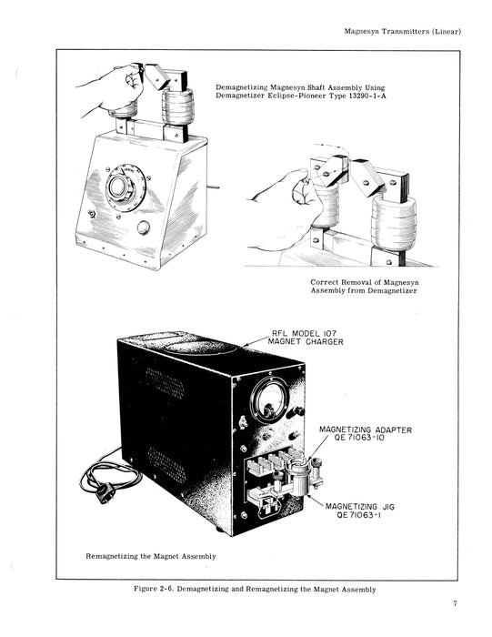 Eclipse-Pioneer Magnesyn Transmitters (Linear) 22000 Overhaul Instructions (08-3A)