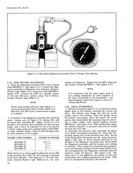 Eclipse-Pioneer Magnesyn Transmitters (Linear) 22000 Overhaul Instructions (08-3A)