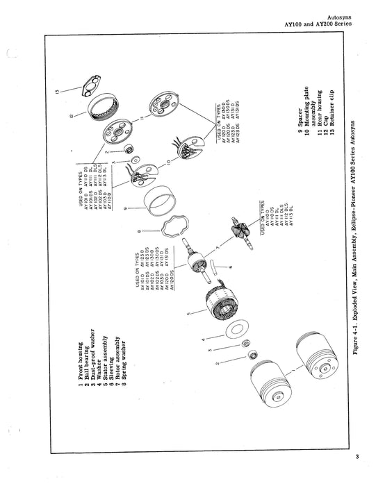 Eclipse-Pioneer Autosyns Series AY 100 & AY 200 Overhaul Instructions (99-30I)