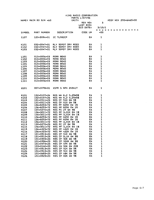 King KMA 24H-60 Installation, Maintenance & Overhaul Manual (006-0521-00)