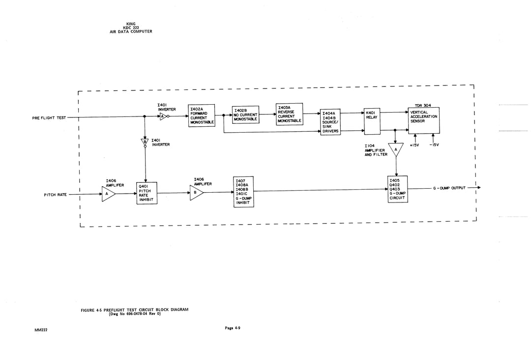 King KDC 222 Air Data Computer Maintenance Manual (006-5658-00)