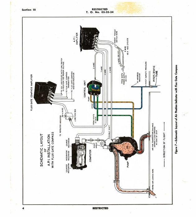 Pioneer Air Position Indicator - Navigation Handbook of Operation And Service Instructions (05-35-34)