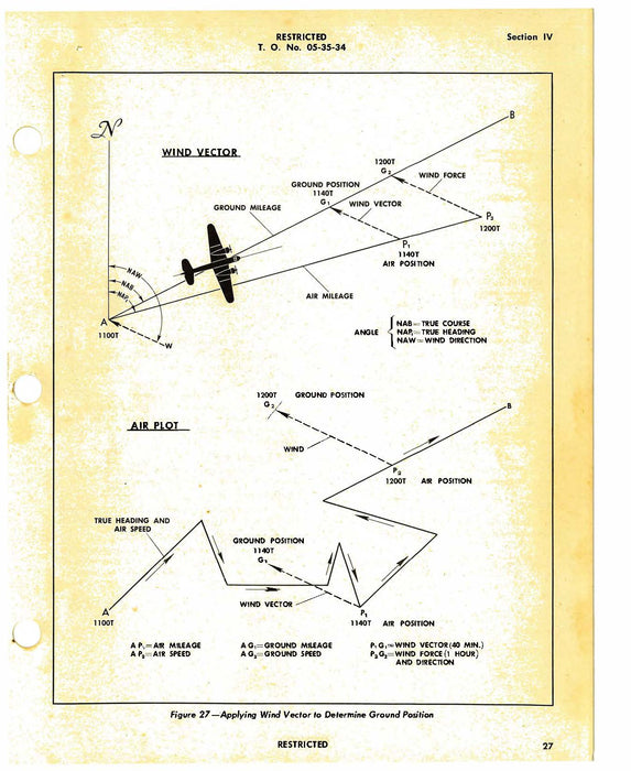Pioneer Air Position Indicator - Navigation Handbook of Operation And Service Instructions (05-35-34)