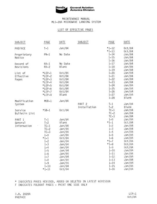 Bendix MLS-20A Microwave Landing System Maintenance Manual (I.B.2020A)
