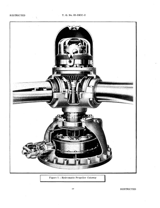 Hamilton Standard Hydromatic Controllable Propeller Service, Overhaul & Parts (03-20CC-2)