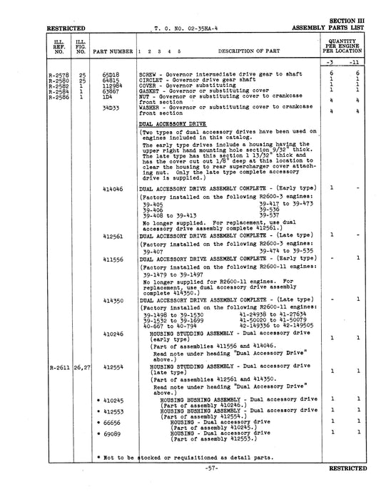 Wright Aeronautical R-2600-3 and -11 Aircraft Engines Parts Catalog (02-35HA-4)