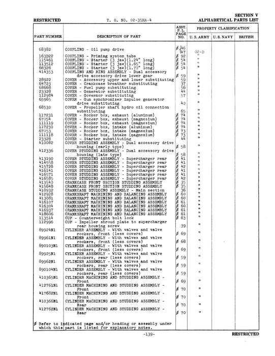 Wright Aeronautical R-2600-3 and -11 Aircraft Engines Parts Catalog (02-35HA-4)