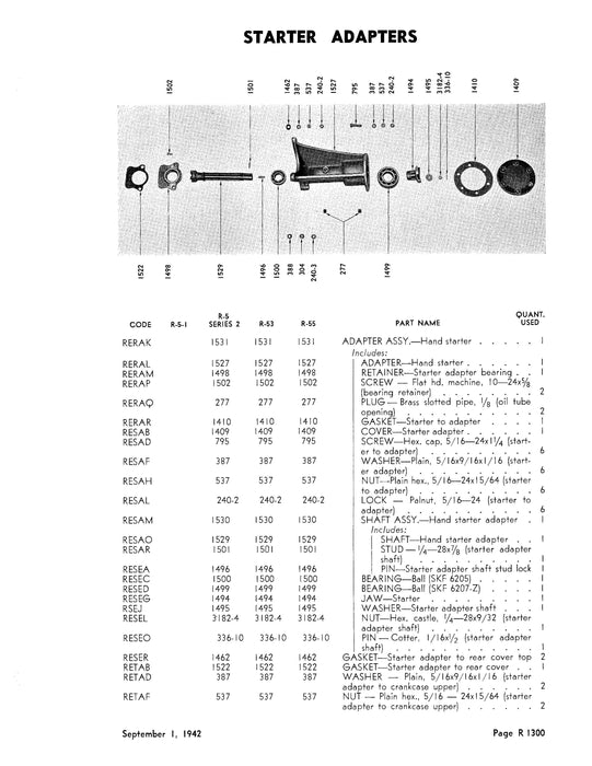 Kinner R-5-1, R-5 Series 2, R-53, R-55 Engines Illustrated Parts List