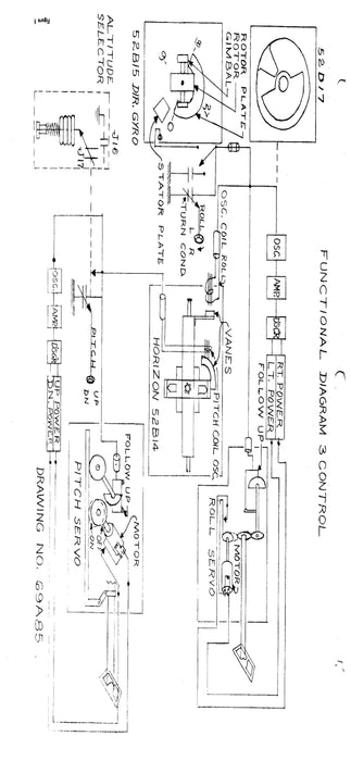 Edo-Aire Mitchell AK058 to AK079 Models Autopilot Service Manual