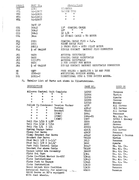 Edo-Aire Mitchell AK058 to AK079 Models Autopilot Service Manual