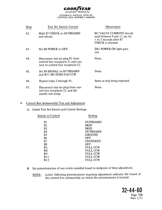 Goodyear XAP-556 Overhaul Manual With Illustrated Parts List (32-44-60)