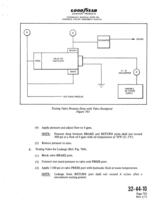 Goodyear XAP-558 Overhaul Manual With Illustrated Parts List (32-44-10)